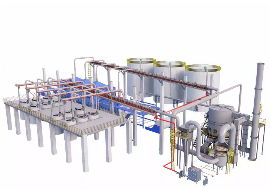 Схема управления водонепроницаемой рулонной промышленностью 3d