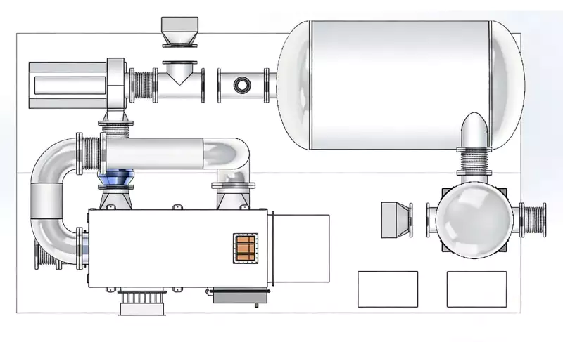 Catalytic Combustion (CO) | VOC Treatment Process Catalytic Combustion CO