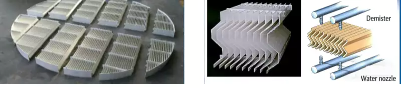 Limestone Gypsum Flue Gas Desulfurization