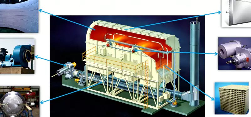 3-Bed RTO Regenerative Thermal Oxidizer | VOC Treatment Process RTO Regenerative Thermal Oxidizer