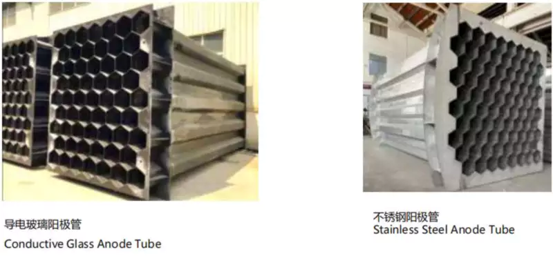 Wet Electrostatic Precipitation WESP 