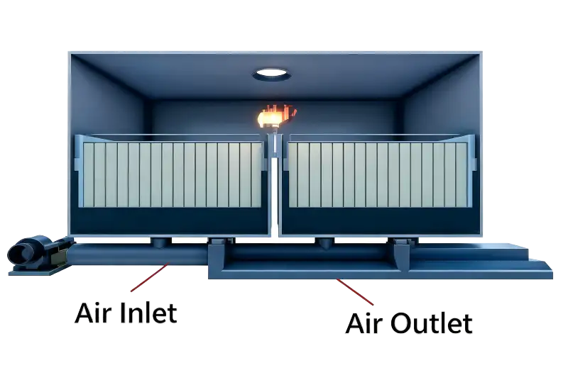 First Generation 2-Chamber RTO
