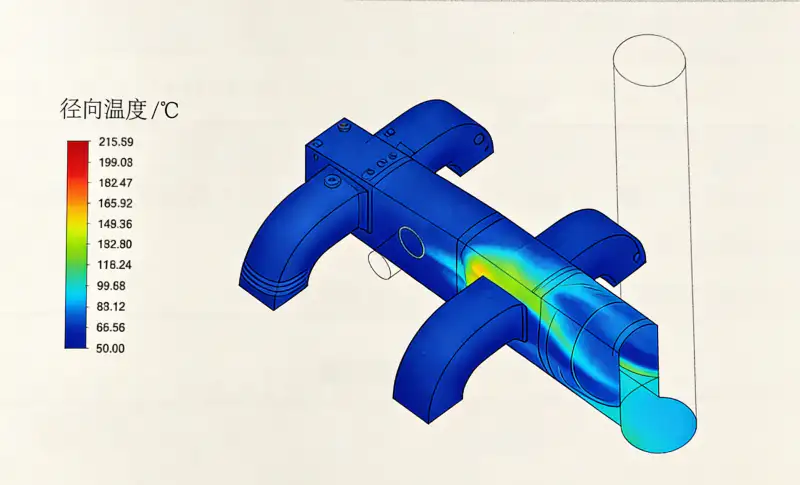Radial Temperature Distribution Simulation for SCR Reactor