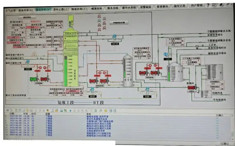 Operation control system