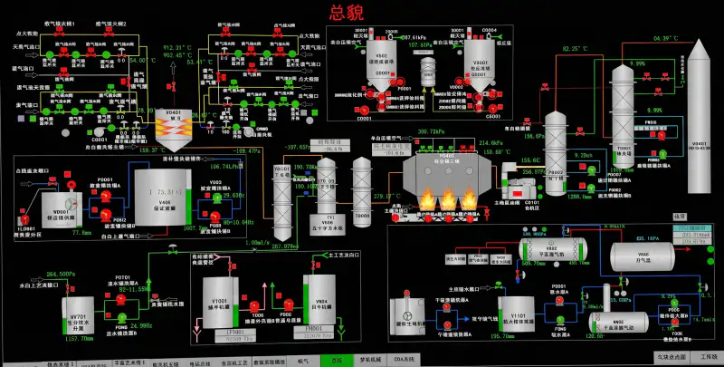 Overall System Schematic Overview