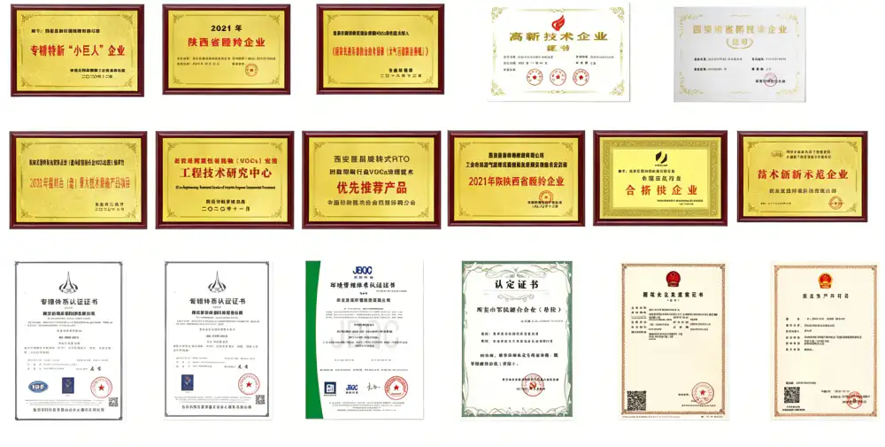 Patent Certificates and Honors